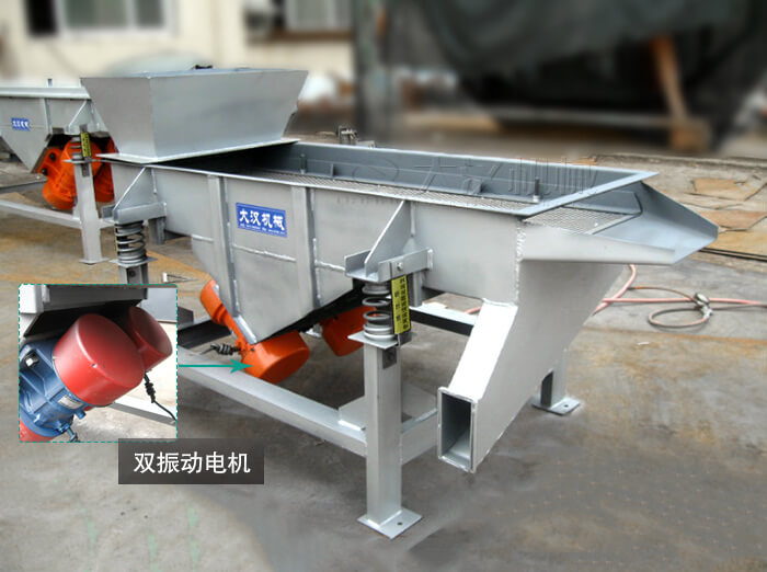 什么是振動篩的雙振幅？